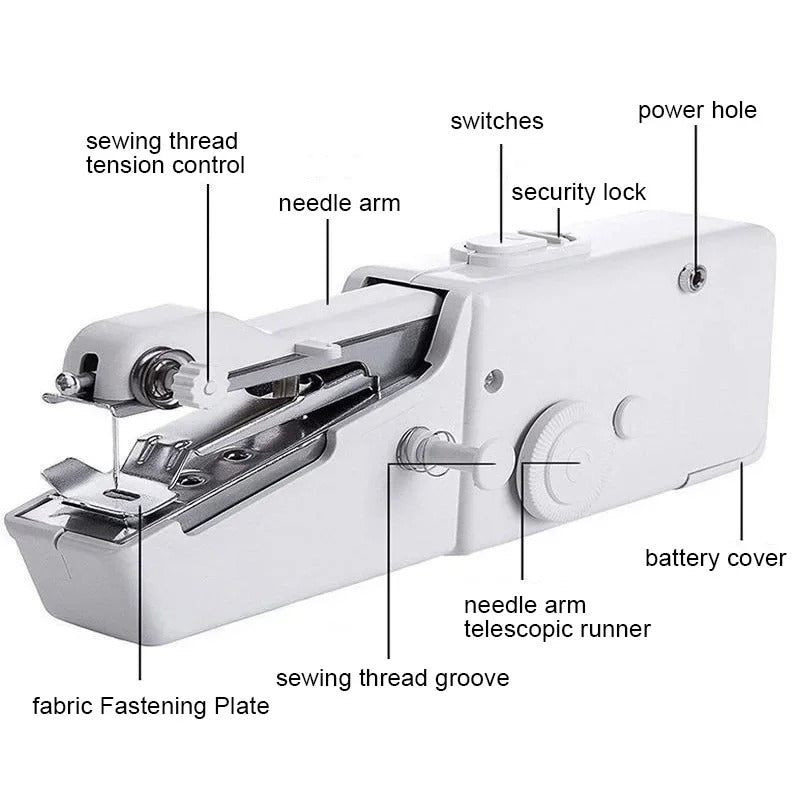 Portable Sewing Machine